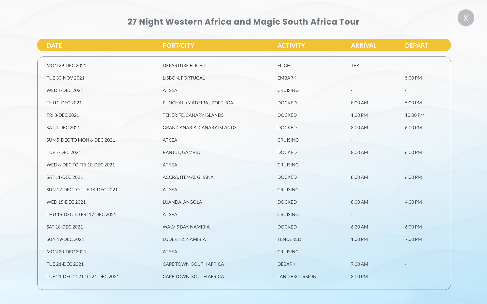 Cruise Itinerary